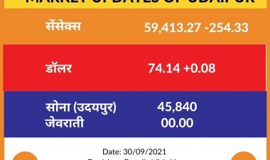 बिजनेस न्यूज़ 30-09-2021