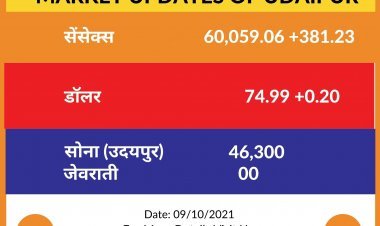 बिजनेस न्यूज़ 09-10-2021