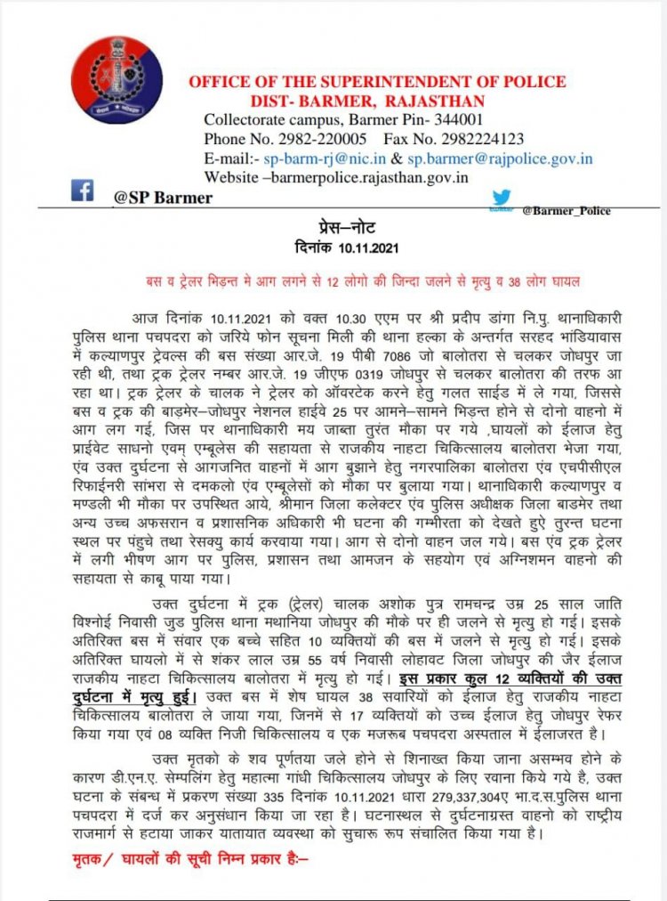 बाड़मेर सड़क हादसे के 38 घायलों की सूची पुलिस ने जारी की
