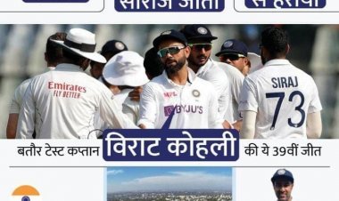 टीम इंडिया गुरु द्रविड़ के नक्शेकदम पर