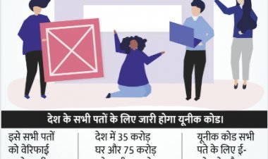 जानें क्या है डिजिटल एड्रेस कोड,आपको होंगे कौन से फायदे?