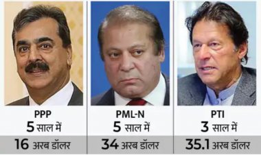 इमरान की तब्दीली सरकार ने 3 साल में लिया 15 अरब डॉलर का कर्ज