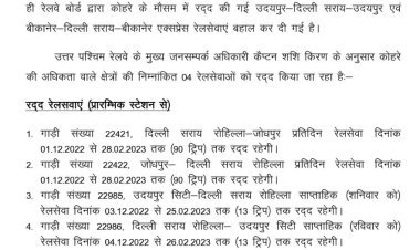 कोहरे के मौसम में रेलसेवाएं प्रभावित-रेलसेवाएं रद्द रहेगी* *पूर्व में रेलवे बोर्ड द्वारा रद्द की गई उदयपुर-दिल्ली सराय-उदयपुर एवं बीकानेर-दिल्ली सराय-बीकानेर एक्सप्रेस रेलसेवाएं बहाल*