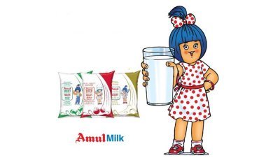 अमूल ने दूध के दाम में फिर इजाफा कर दिया है. दूध के दाम अब तीन रुपये प्रति लीटर तक बढ़ गए हैं.