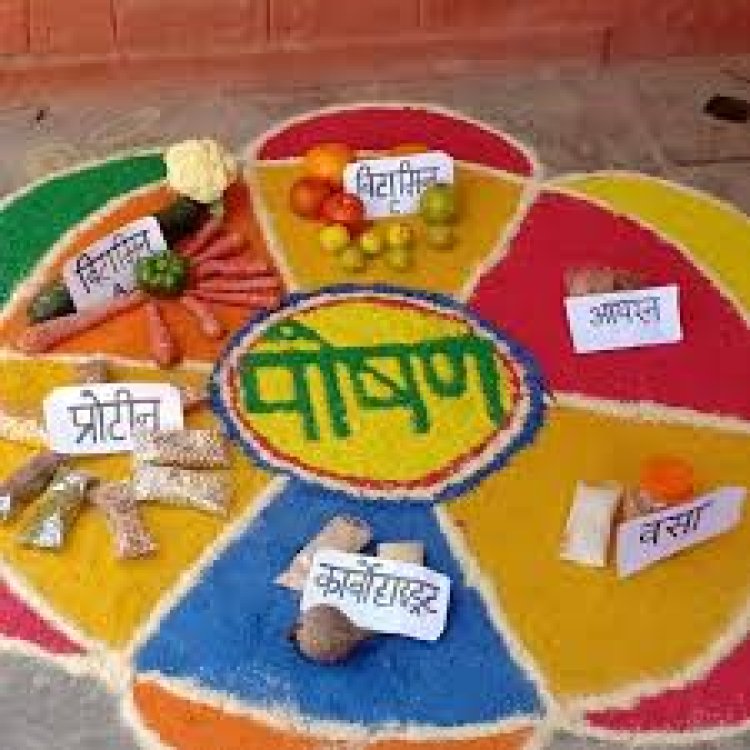 हर घर हो कुपोषण मुक्त – एक संकल्प पोषण पखवाड़े में