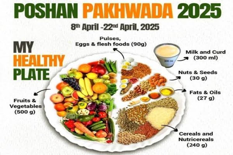 हर घर हो कुपोषण मुक्त – एक संकल्प पोषण पखवाड़े में
