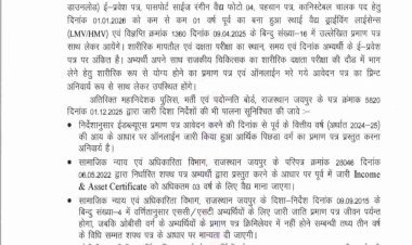 Udaipur Constable Bharti 2025: PST/PET Exam 8–10 December Scheduled | Admit Card Released